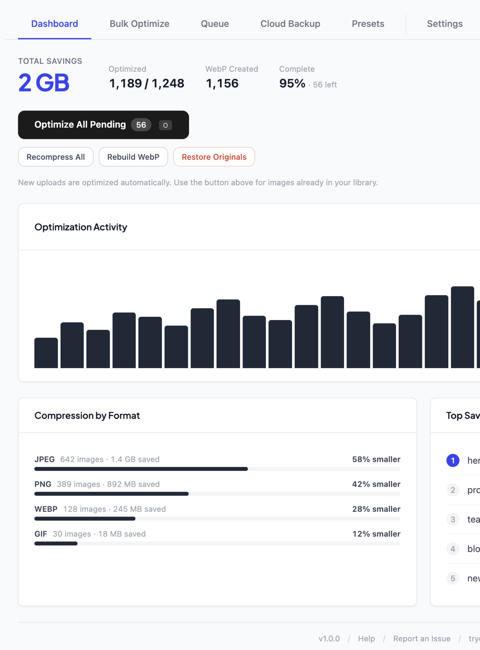 Compresso dashboard showing optimized images with before and after file sizes